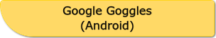 QR Code Reader Links